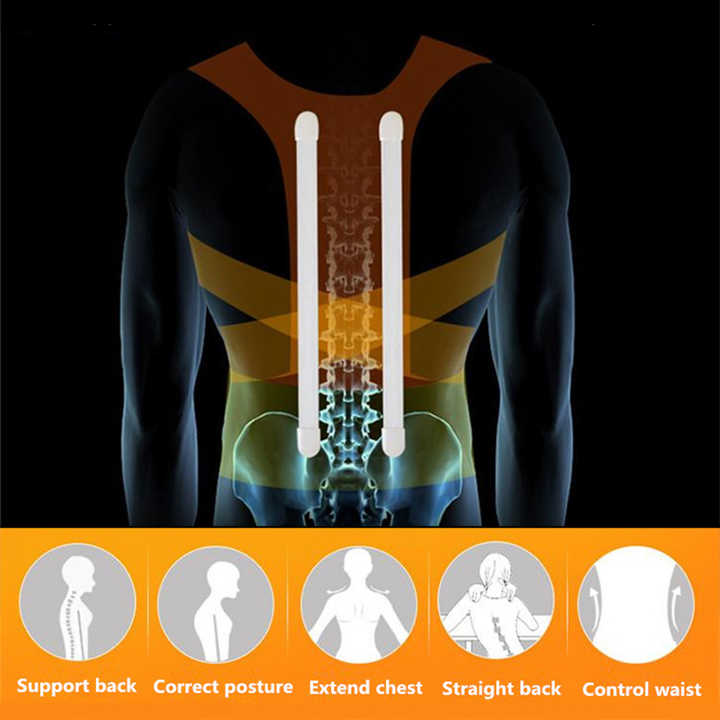 Spine & Back Posture Corrector for Men and Women Posture Corrector for Men and Women Corrector for Men and Women Safara 